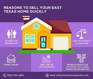 Reasons To Sell Your East Texas House Quickly [Infographic]