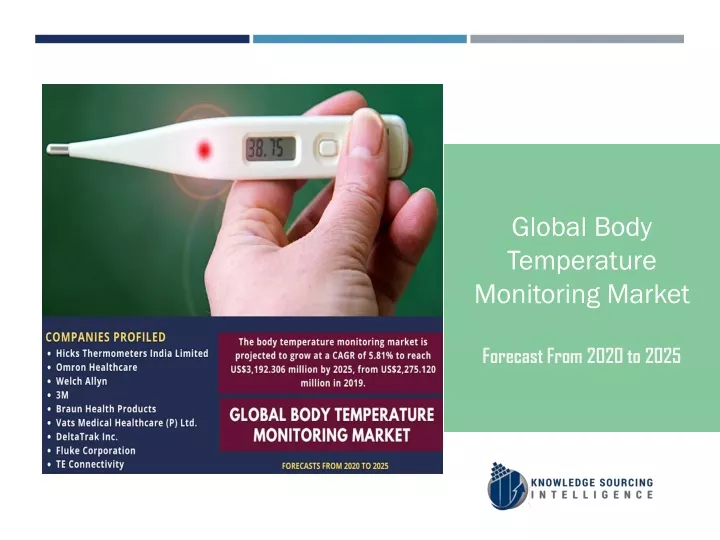 global body temperature monitoring market