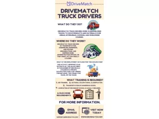 Truck Drivers Jobs - DriveMatch - Manhattan