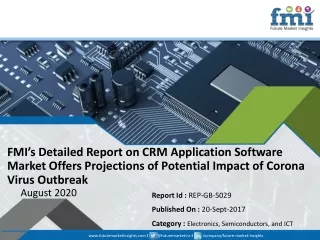 fmi s detailed report on crm application software