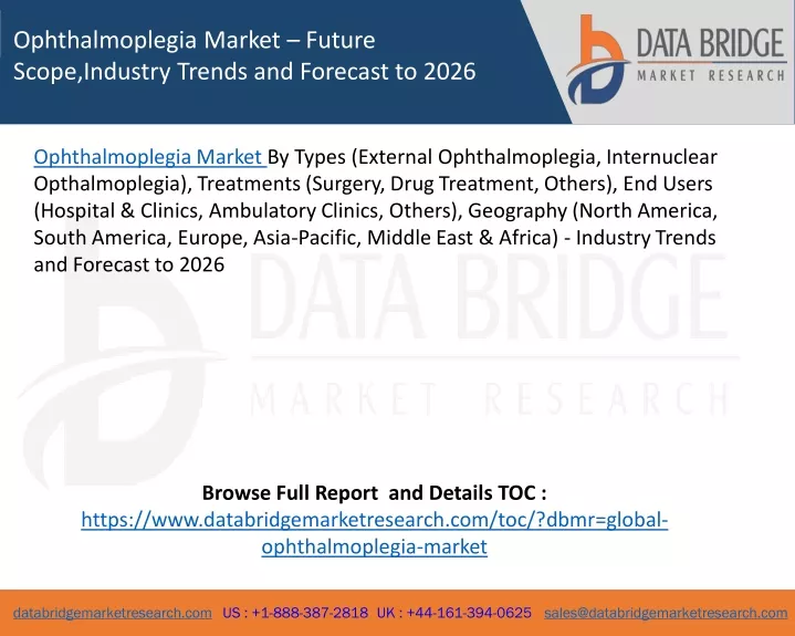 ophthalmoplegia market future scope industry