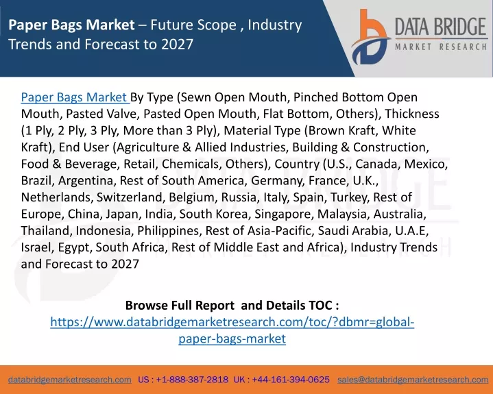 paper bags market future scope industry trends