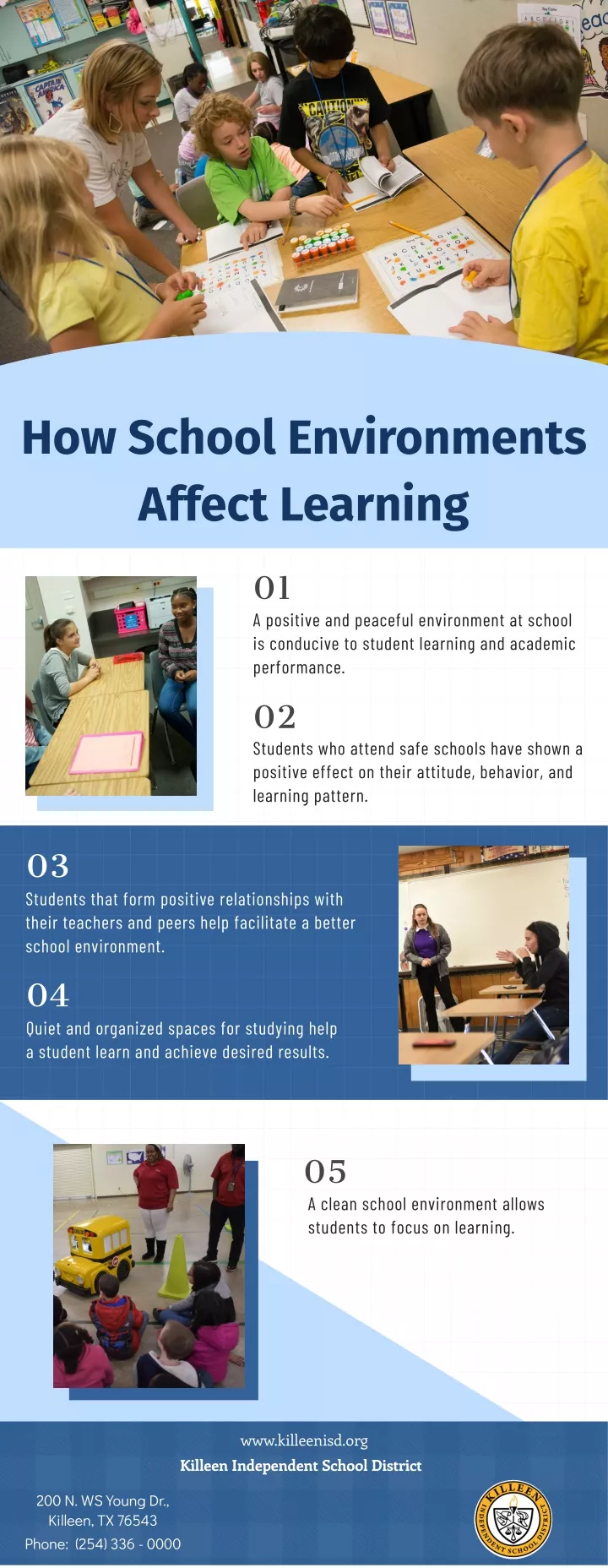 how school environments affect learning