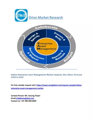 Indian Enterprise Asset Management Market Analysis, Size, Share, Forecast 2020 to 2026