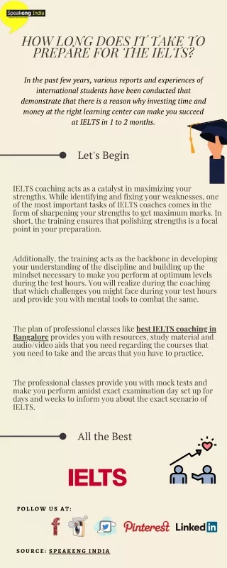 HOW LONG DOES IT TAKE TO PREPARE FOR THE IELTS?