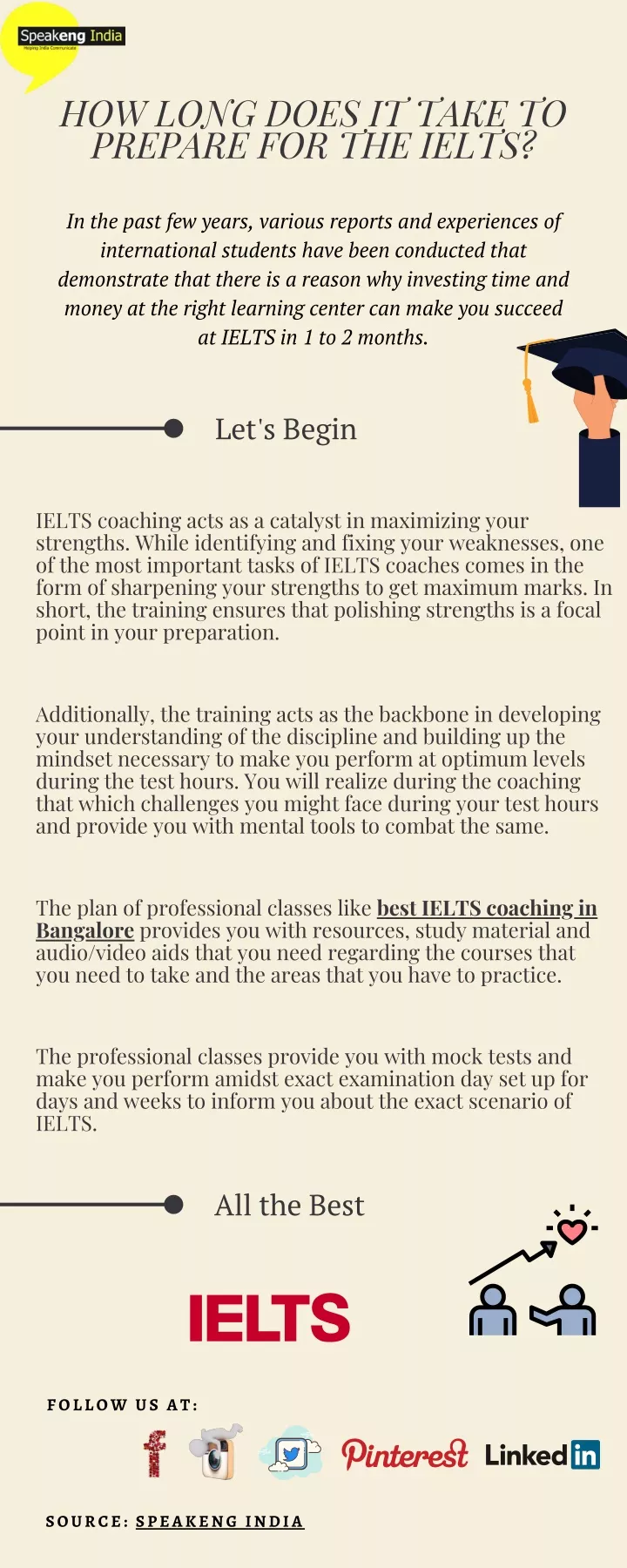 how long does it take to prepare for the ielts