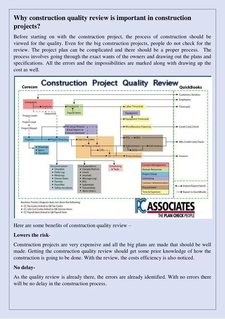 why construction quality review is important