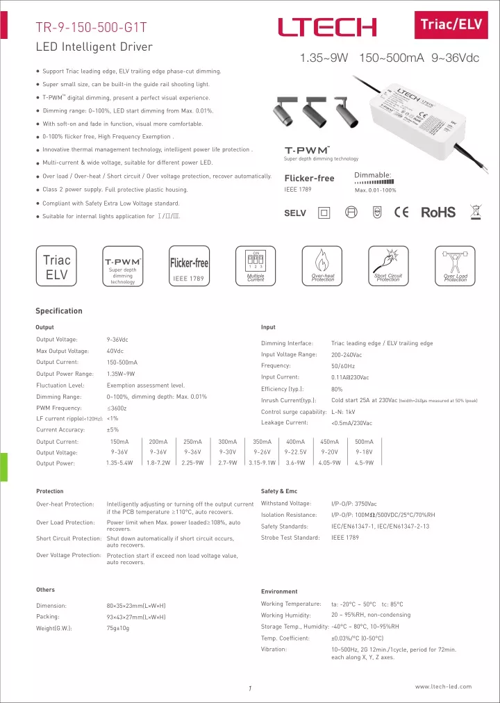 triac elv