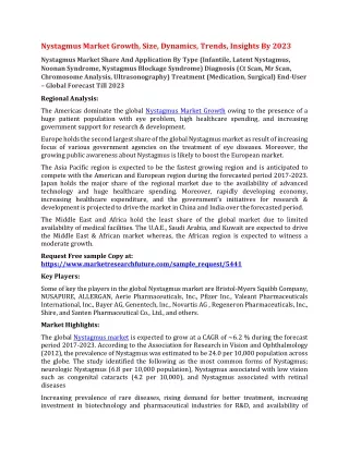 Nystagmus Market Growth, Size, Dynamics, Trends, Insights By 2023