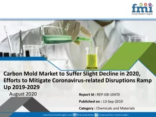 carbon mold market to suffer slight decline