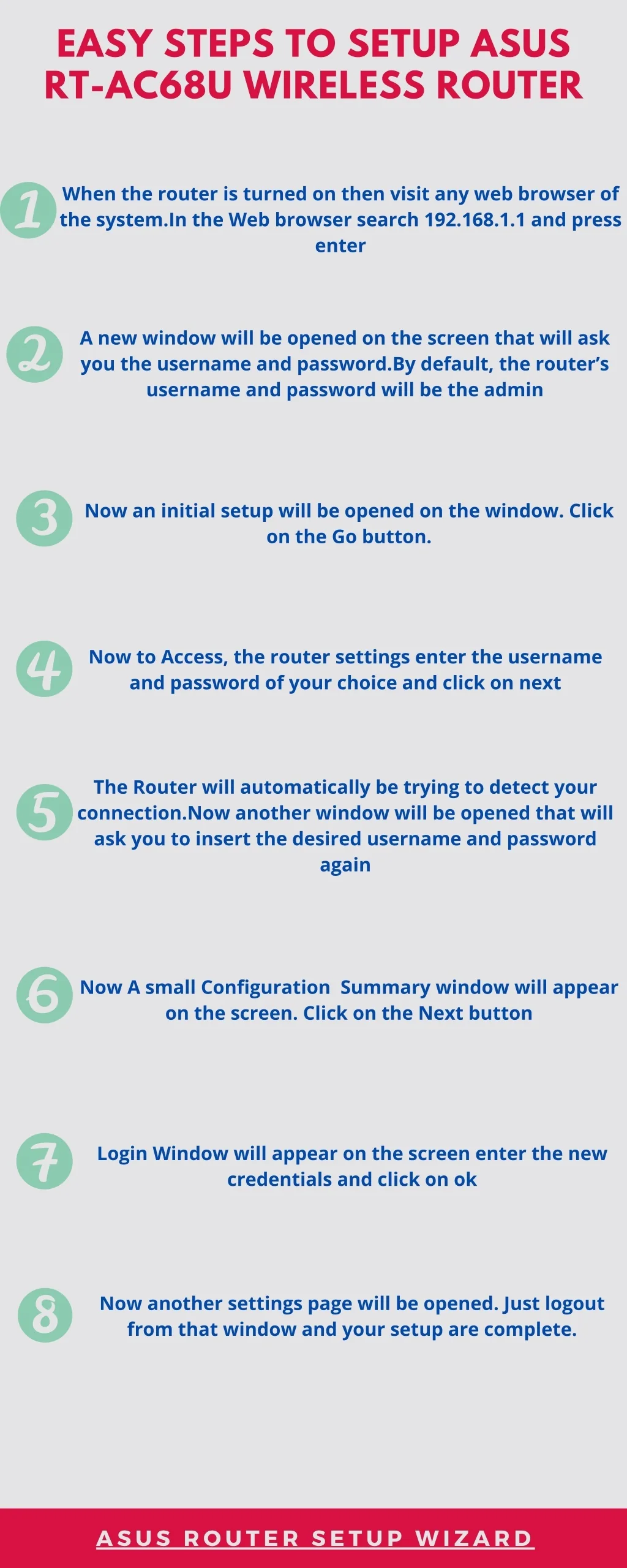 PPT - Easy Steps to Setup Asus RT-AC68U Wireless Router PowerPoint ...