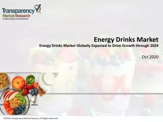 Energy Drinks Market