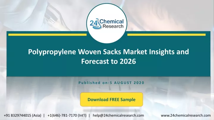 polypropylene woven sacks market insights
