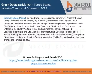 graph database market future scope industry