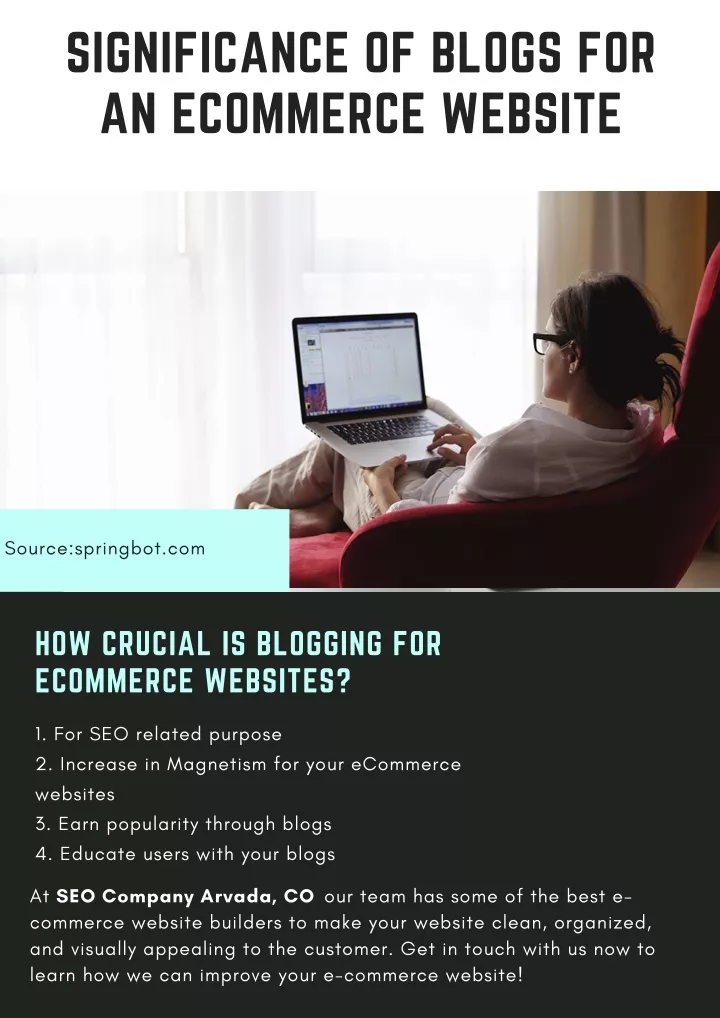 significance of blogs for an ecommerce website