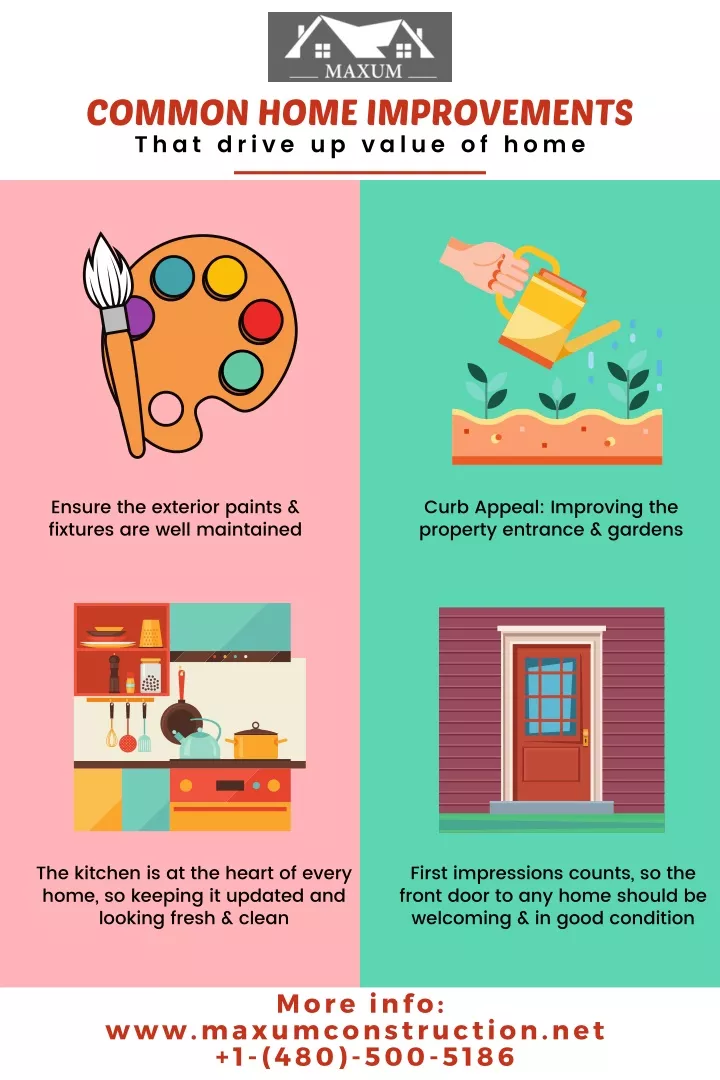 common home improvements that drive up value