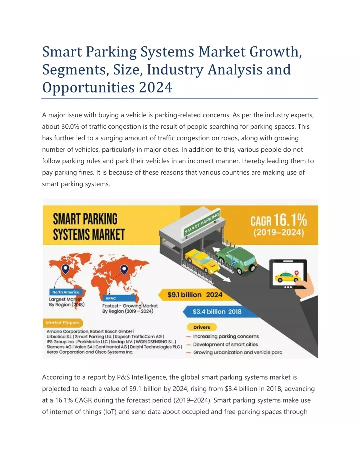smart parking systems market growth segments size
