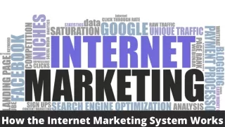 How the Internet Marketing System Works | Anthony Poer