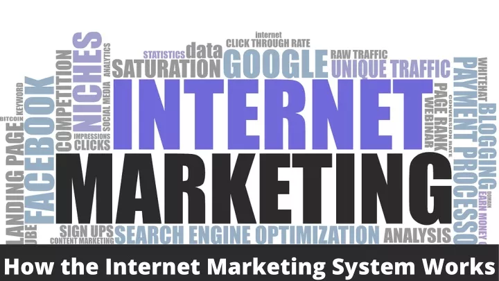 how the internet marketing system works