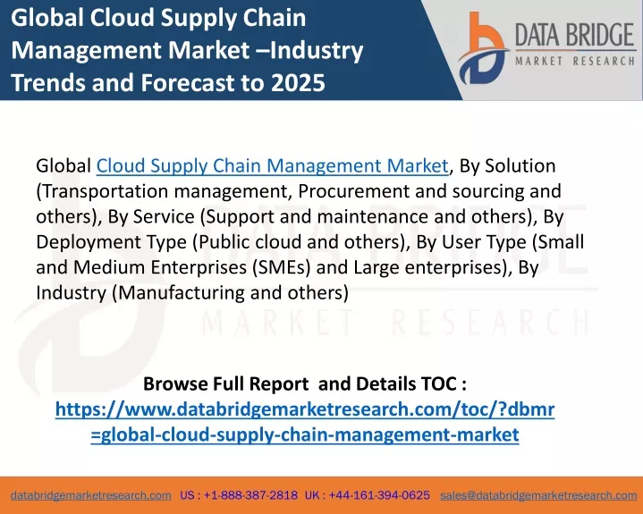 global cloud supply chain management market
