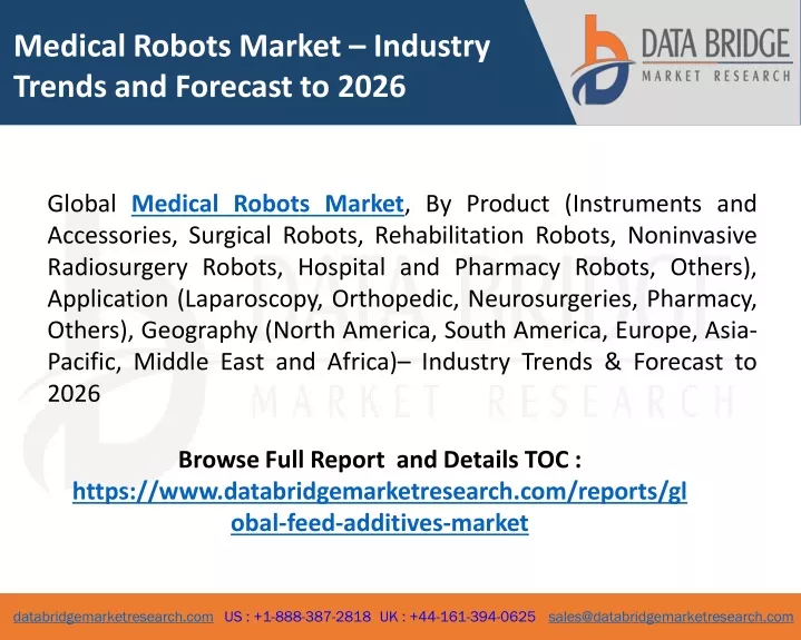 medical robots market industry trends