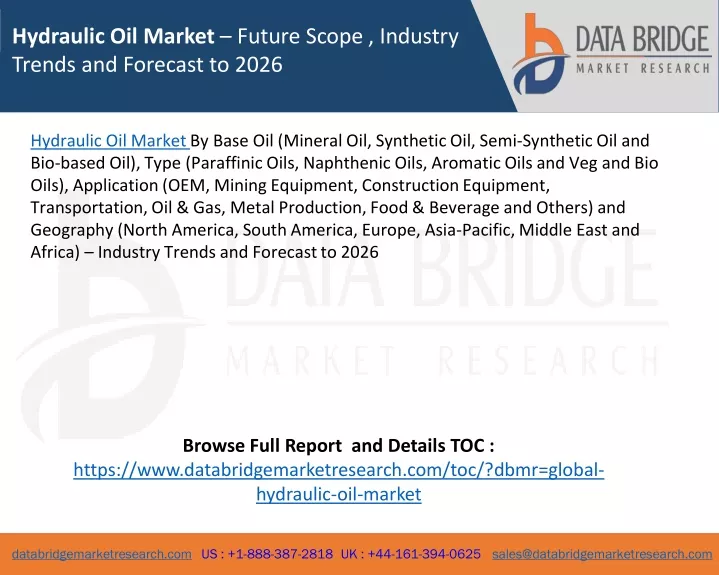 hydraulic oil market future scope industry trends