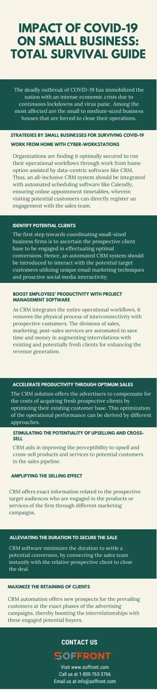 impact of covid 19 on small business total