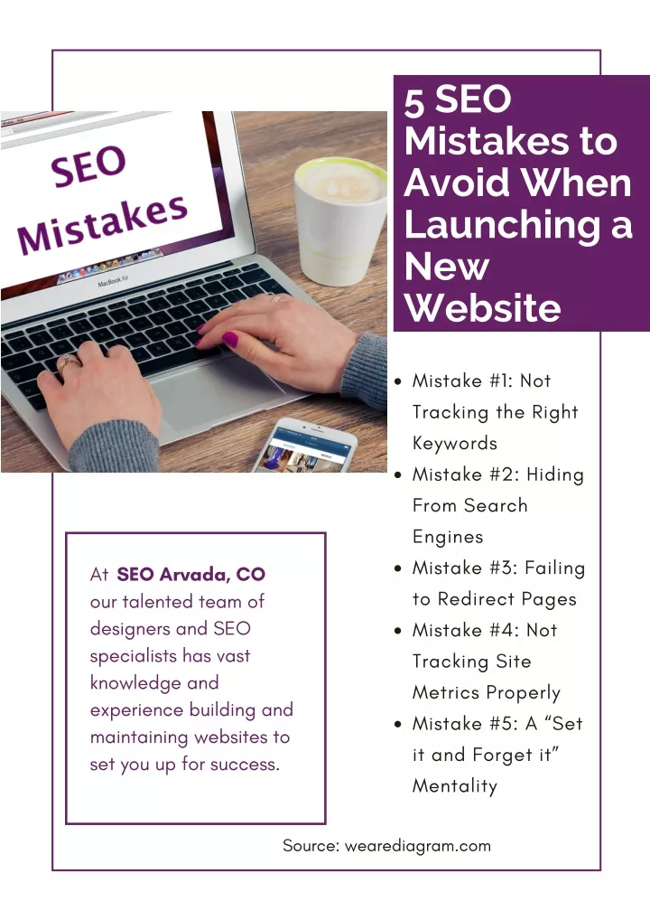 5 seo mistakes to avoid when launching