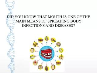 Did You Know That Mouth Is One Of The Main Means Of Spreading Body Infections And Diseases