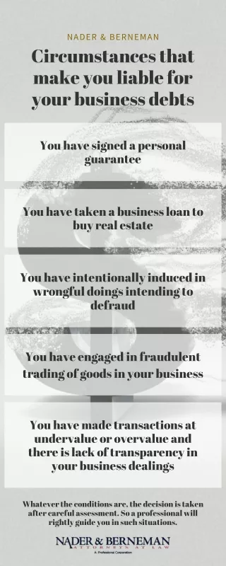 Circumstances That Make You Liable for Your Business Debts