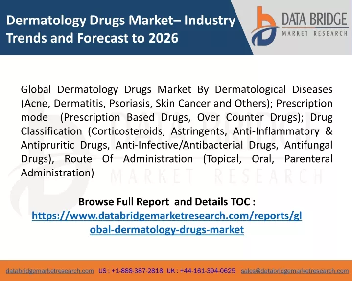 dermatology drugs market industry trends
