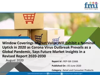 window coverings market value will exhibit