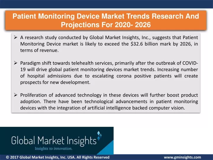 patient monitoring device market trends research
