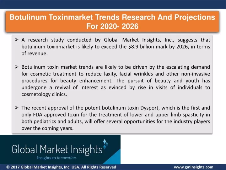 botulinum toxinmarket trends research