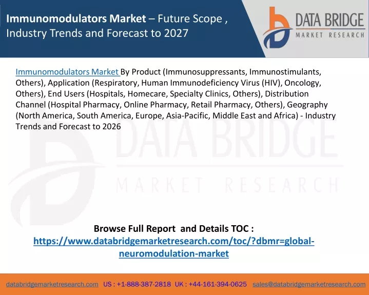immunomodulators market future scope industry