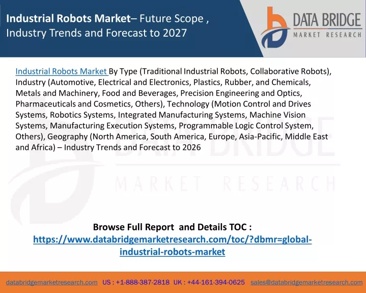 industrial robots market future scope industry