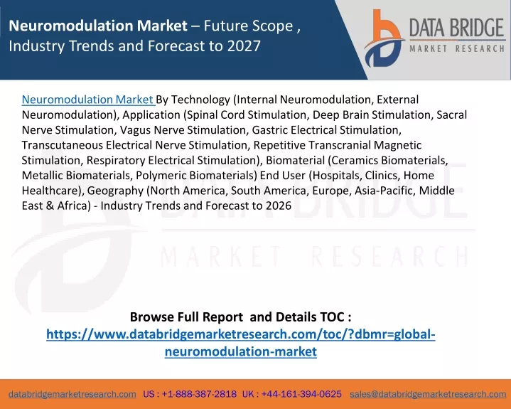 neuromodulation market future scope industry
