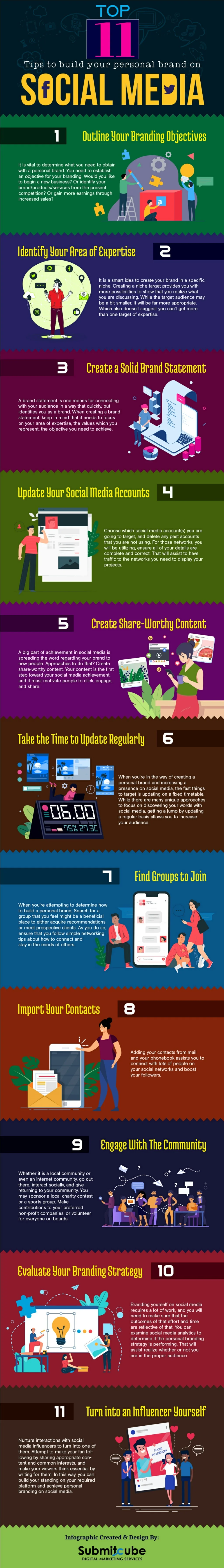 PPT - Top 11 Tips to build your personal brand on social media ...