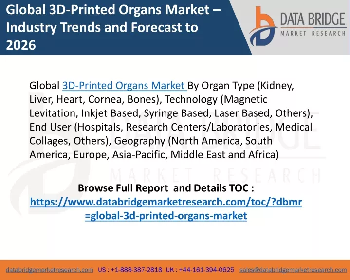 global 3d printed organs market industry trends