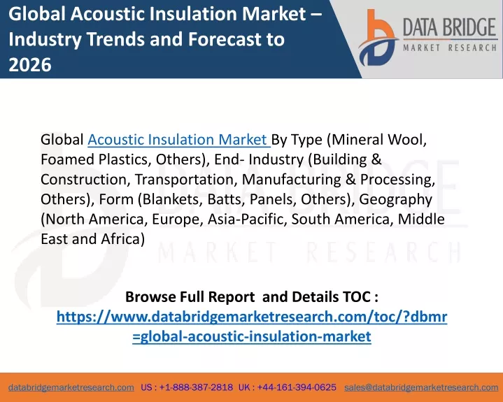 global acoustic insulation market industry trends
