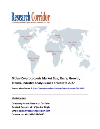 Cryptococcosis Market Size, Segmentation, Share, Forecast, Analysis, Industry Report to 2027