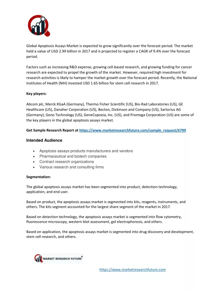 global apoptosis assays market is expected