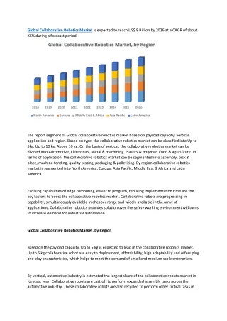 global collaborative robotics market is expected