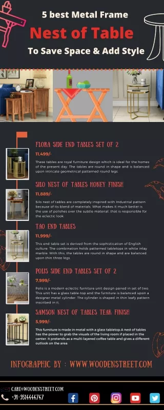 5 best metal frame nest of table