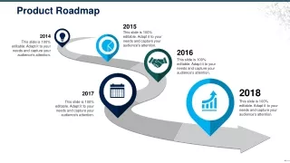 product roadmap
