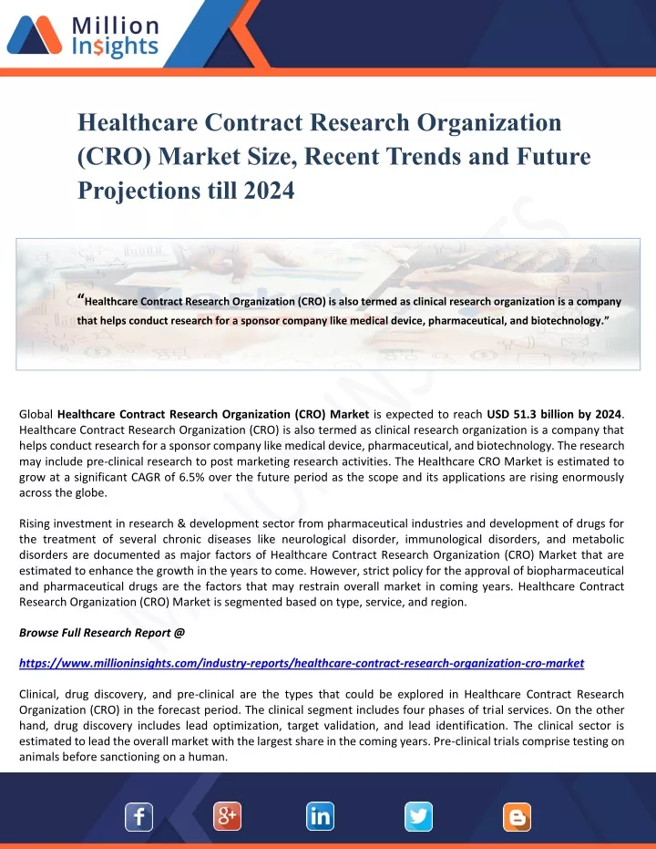healthcare contract research organization
