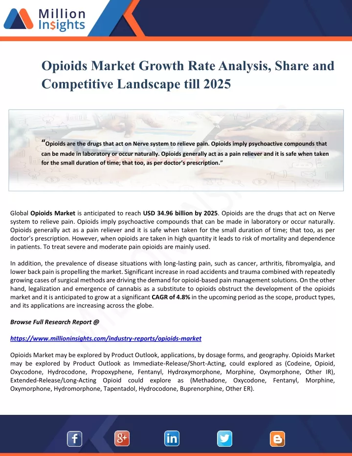 opioids market growth rate analysis share