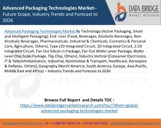 advanced packaging technologies market future