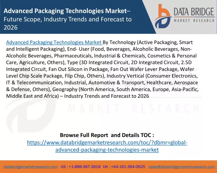advanced packaging technologies market future