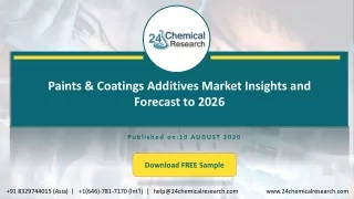 paints coatings additives market insights